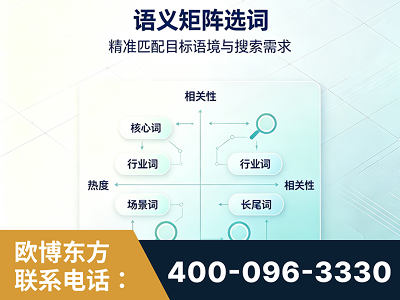 泉州-语义矩阵选词