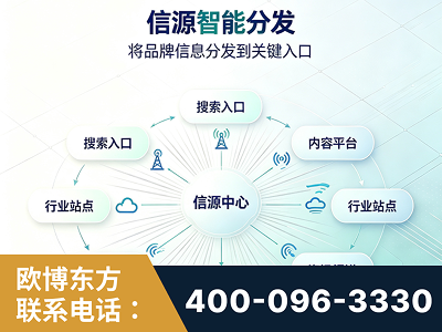 泉州-信源智能分发