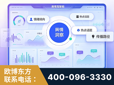 泉州-品牌舆情分析