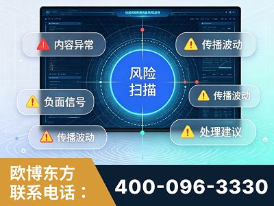 泉州-场景问题监测