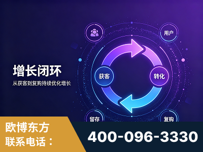 泉州-服务有保障，一企一案深度诊断