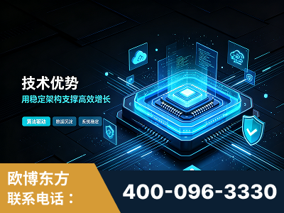 泉州-技术优势：全网语义优化先驱者，自研多个系统确保技术先进性