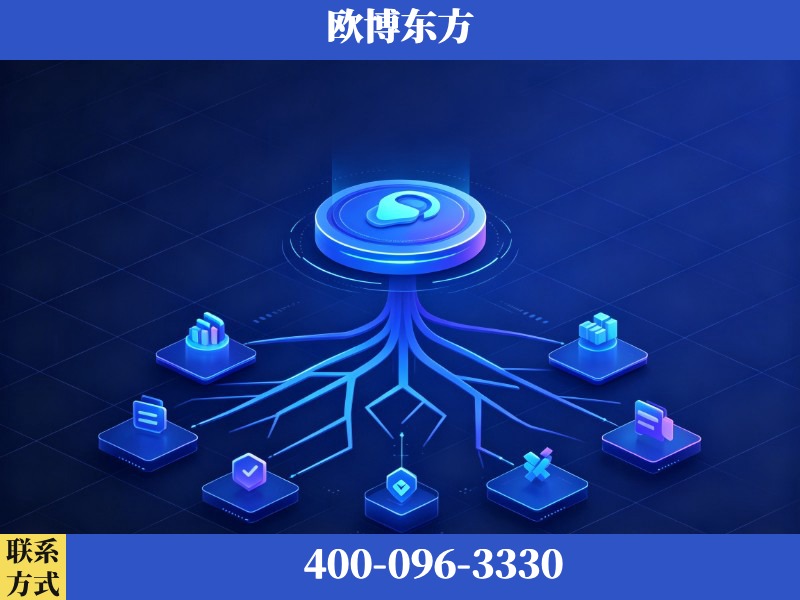 泉州-生成式引擎优化