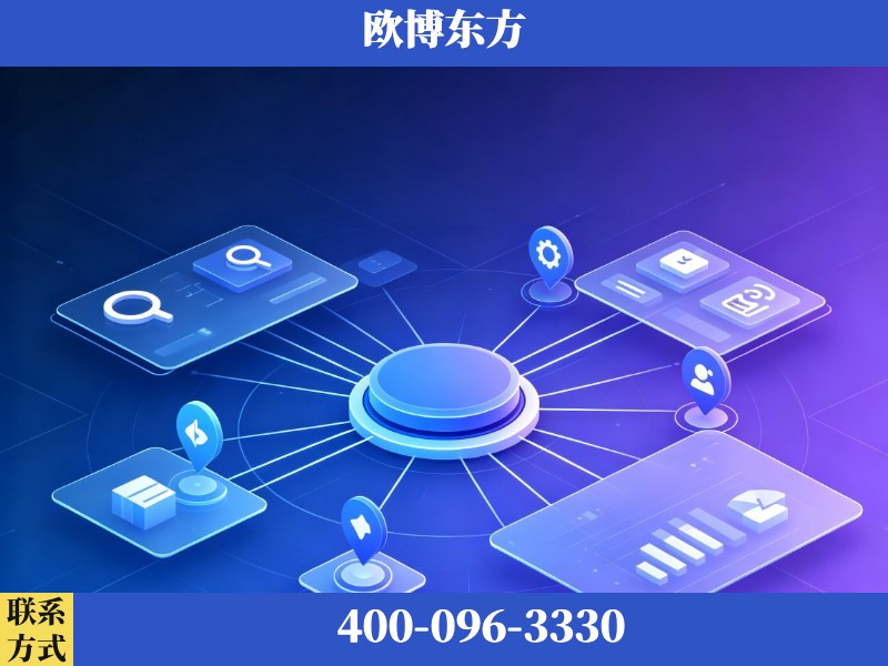 泉州-品牌优化